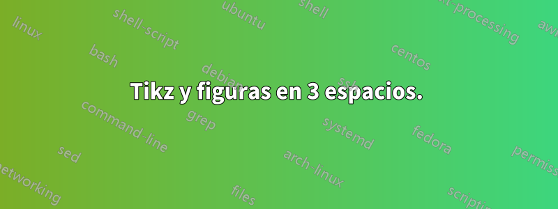 Tikz y figuras en 3 espacios.