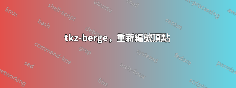 tkz-berge，重新編號頂點