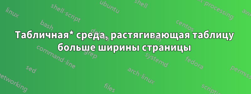 Табличная* среда, растягивающая таблицу больше ширины страницы