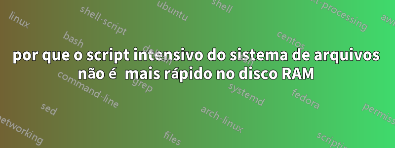 por que o script intensivo do sistema de arquivos não é mais rápido no disco RAM
