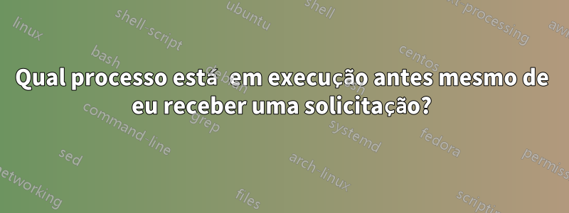 Qual processo está em execução antes mesmo de eu receber uma solicitação?