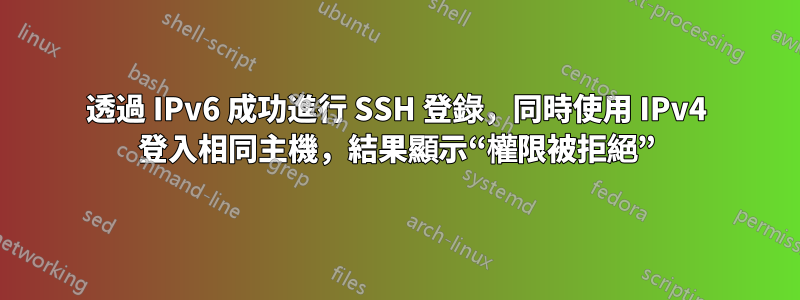 透過 IPv6 成功進行 SSH 登錄，同時使用 IPv4 登入相同主機，結果顯示“權限被拒絕”