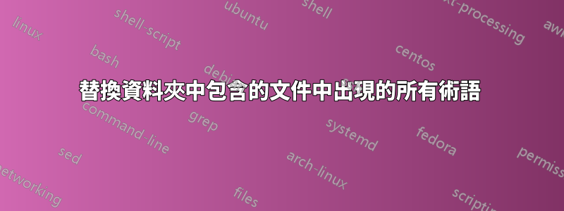 替換資料夾中包含的文件中出現的所有術語