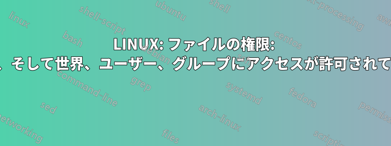 LINUX: ファイルの権限: ファイルかディレクトリか、そして世界、ユーザー、グループにアクセスが許可されているかどうかを識別します 