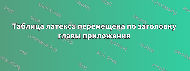 Таблица латекса перемещена по заголовку главы приложения