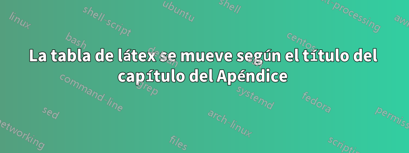 La tabla de látex se mueve según el título del capítulo del Apéndice