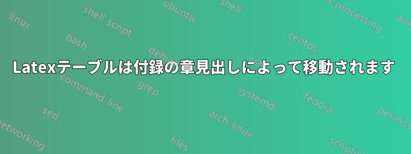 Latexテーブルは付録の章見出しによって移動されます