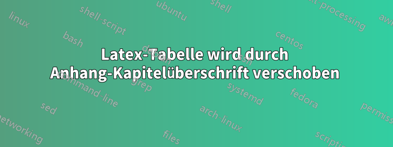 Latex-Tabelle wird durch Anhang-Kapitelüberschrift verschoben