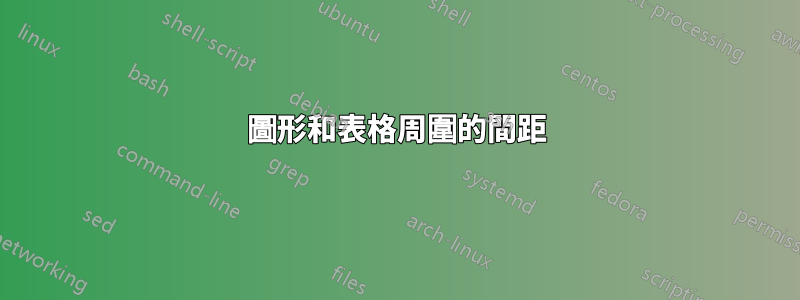 圖形和表格周圍的間距