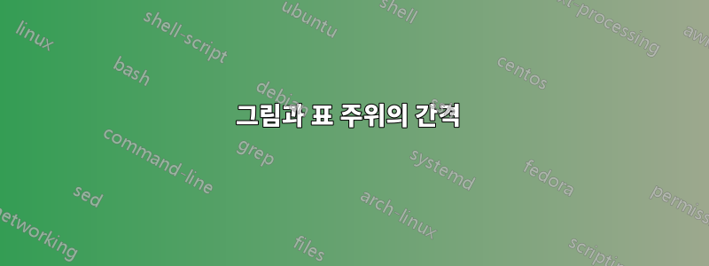 그림과 표 주위의 간격 