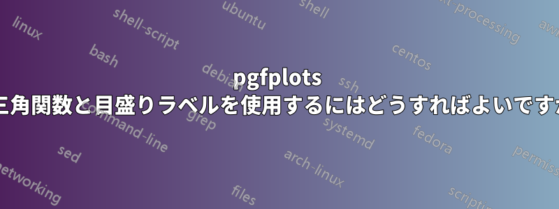 pgfplots で三角関数と目盛りラベルを使用するにはどうすればよいですか?
