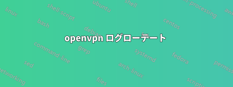 openvpn ログローテート