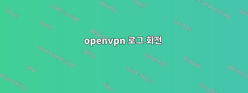 openvpn 로그 회전