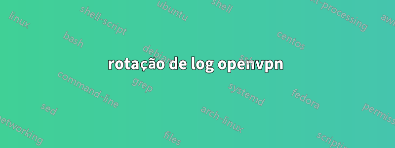 rotação de log openvpn