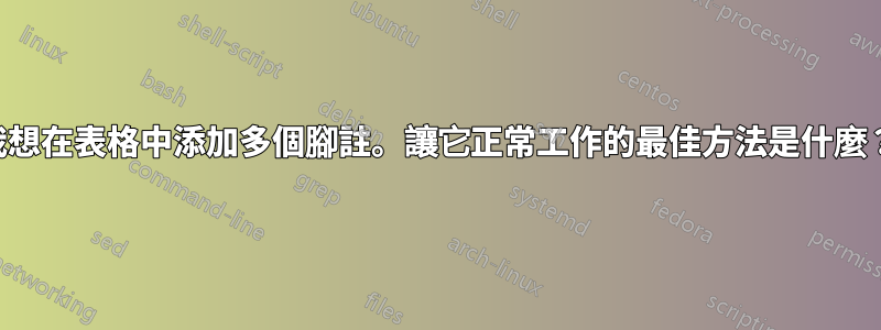 我想在表格中添加多個腳註。讓它正常工作的最佳方法是什麼？