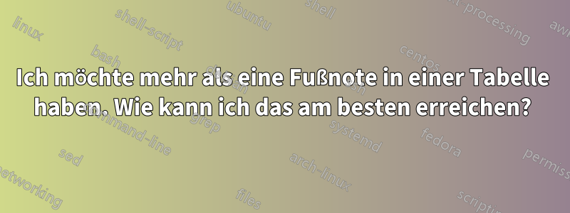 Ich möchte mehr als eine Fußnote in einer Tabelle haben. Wie kann ich das am besten erreichen?