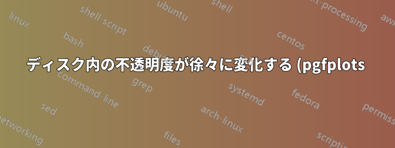 ディスク内の不透明度が徐々に変化する (pgfplots)