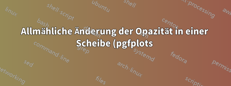 Allmähliche Änderung der Opazität in einer Scheibe (pgfplots)