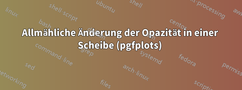 Allmähliche Änderung der Opazität in einer Scheibe (pgfplots)