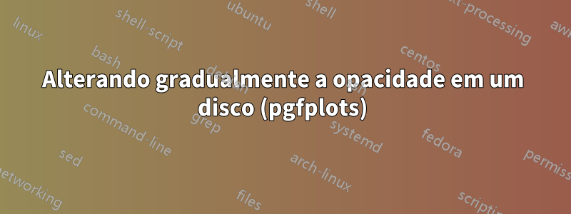 Alterando gradualmente a opacidade em um disco (pgfplots)