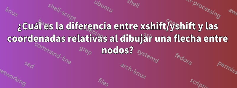 ¿Cuál es la diferencia entre xshift/yshift y las coordenadas relativas al dibujar una flecha entre nodos?