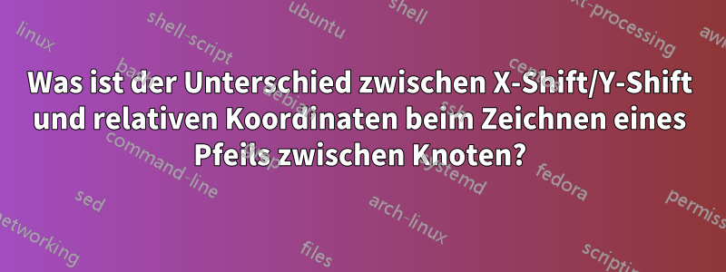 Was ist der Unterschied zwischen X-Shift/Y-Shift und relativen Koordinaten beim Zeichnen eines Pfeils zwischen Knoten?