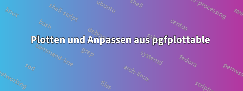 Plotten und Anpassen aus pgfplottable