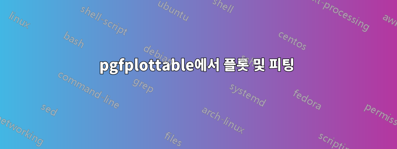 pgfplottable에서 플롯 및 피팅