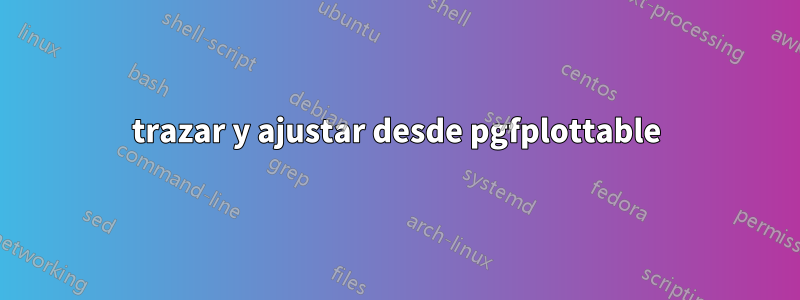 trazar y ajustar desde pgfplottable