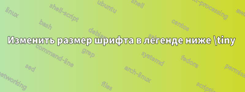 Изменить размер шрифта в легенде ниже \tiny