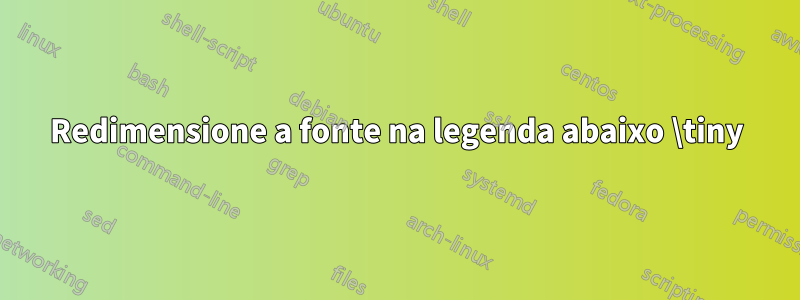 Redimensione a fonte na legenda abaixo \tiny