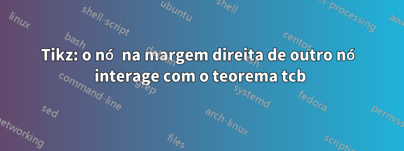 Tikz: o nó na margem direita de outro nó interage com o teorema tcb