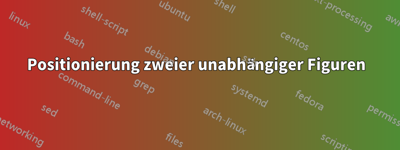 Positionierung zweier unabhängiger Figuren 