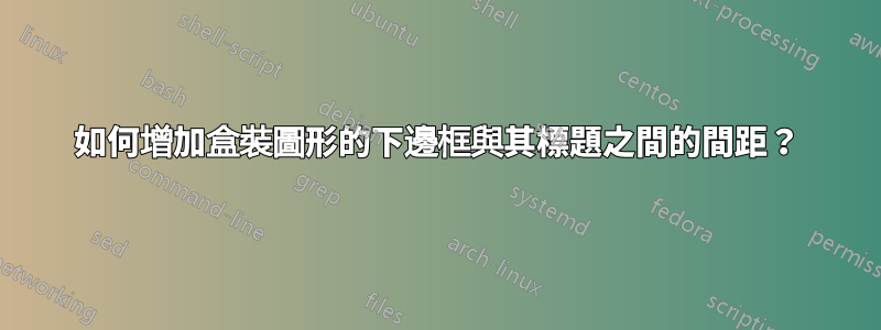 如何增加盒裝圖形的下邊框與其標題之間的間距？