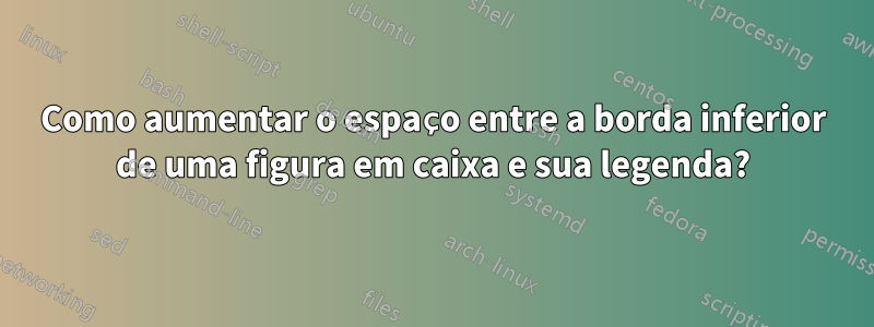 Como aumentar o espaço entre a borda inferior de uma figura em caixa e sua legenda?