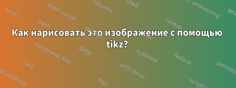 Как нарисовать это изображение с помощью tikz?