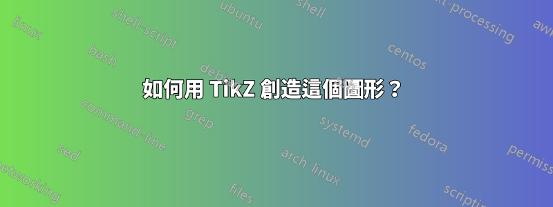 如何用 TikZ 創造這個圖形？