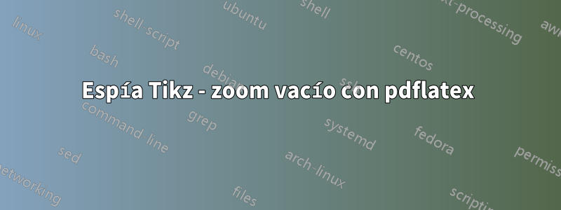 Espía Tikz - zoom vacío con pdflatex