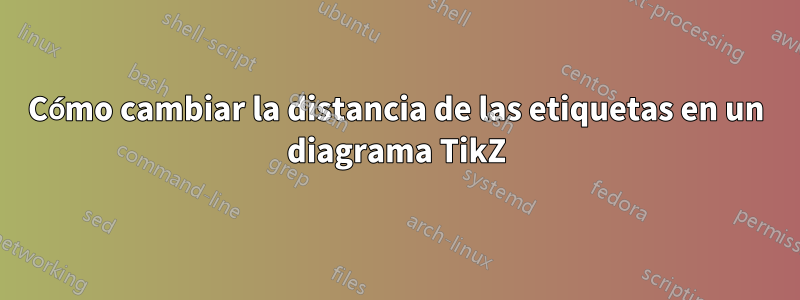 Cómo cambiar la distancia de las etiquetas en un diagrama TikZ