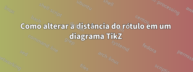 Como alterar a distância do rótulo em um diagrama TikZ