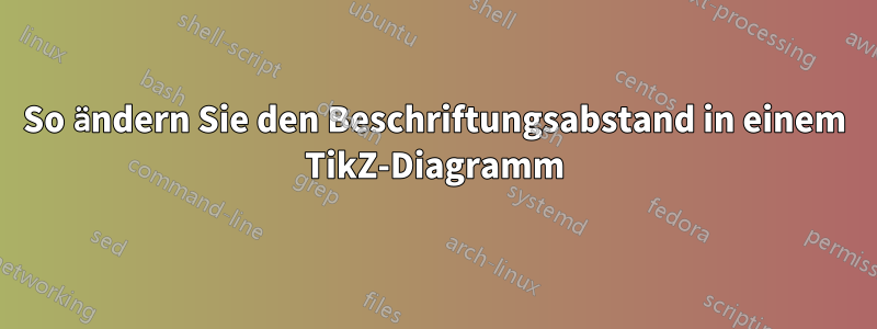 So ändern Sie den Beschriftungsabstand in einem TikZ-Diagramm