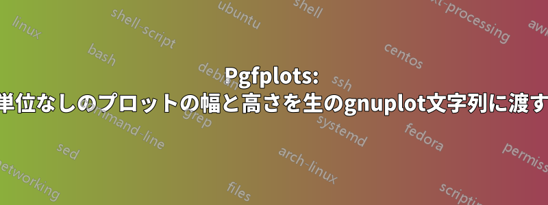 Pgfplots: 単位なしのプロットの幅と高さを生のgnuplot文字列に渡す