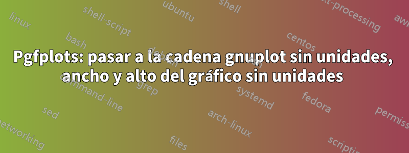 Pgfplots: pasar a la cadena gnuplot sin unidades, ancho y alto del gráfico sin unidades