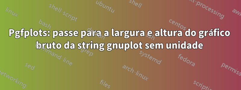 Pgfplots: passe para a largura e altura do gráfico bruto da string gnuplot sem unidade