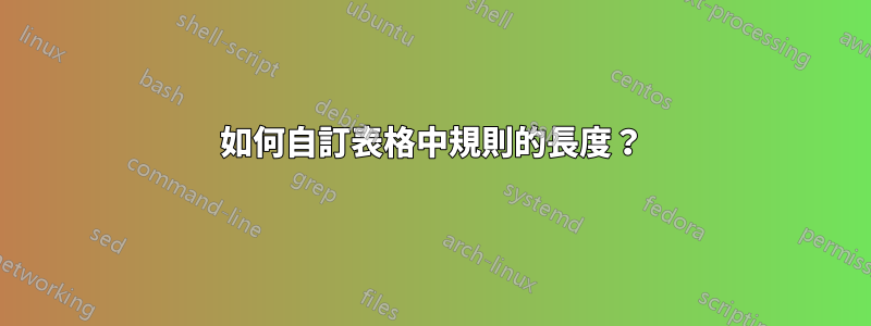 如何自訂表格中規則的長度？