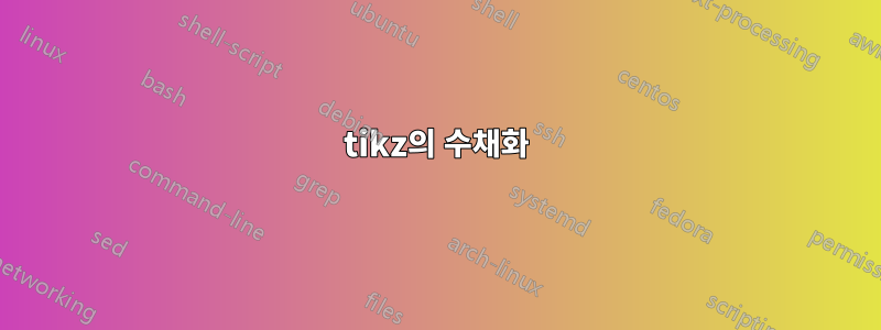 tikz의 수채화