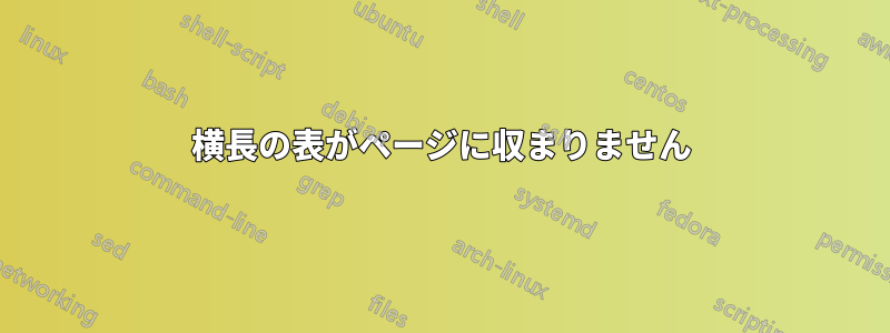 横長の表がページに収まりません