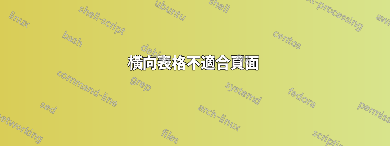 橫向表格不適合頁面