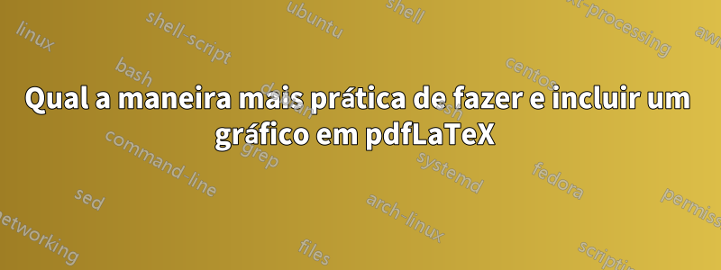 Qual a maneira mais prática de fazer e incluir um gráfico em pdfLaTeX 