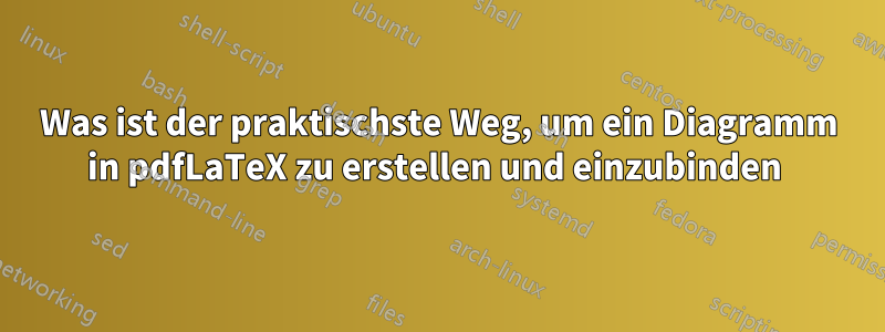 Was ist der praktischste Weg, um ein Diagramm in pdfLaTeX zu erstellen und einzubinden 